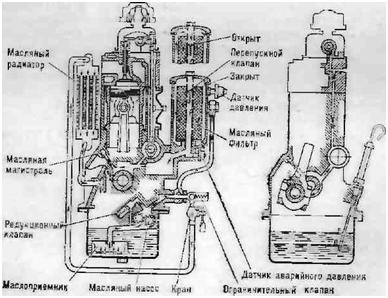  25      53 40